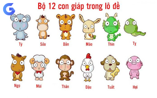 những bộ số trong bộ đề 12 con giáp những bộ số trong bộ đề 12 con giáp