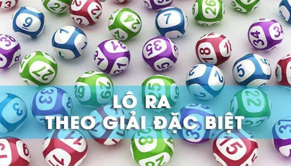 Áp dụng kinh nghiệm bắt lô theo giải đặc biệt để soi lô chuẩn Áp dụng kinh nghiệm bắt lô theo giải đặc biệt để soi lô chuẩn