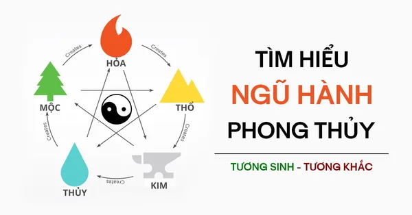 Cách tính lô đề theo ngũ hành tương sinh, tương khắc Cách tính lô đề theo ngũ hành tương sinh, tương khắc