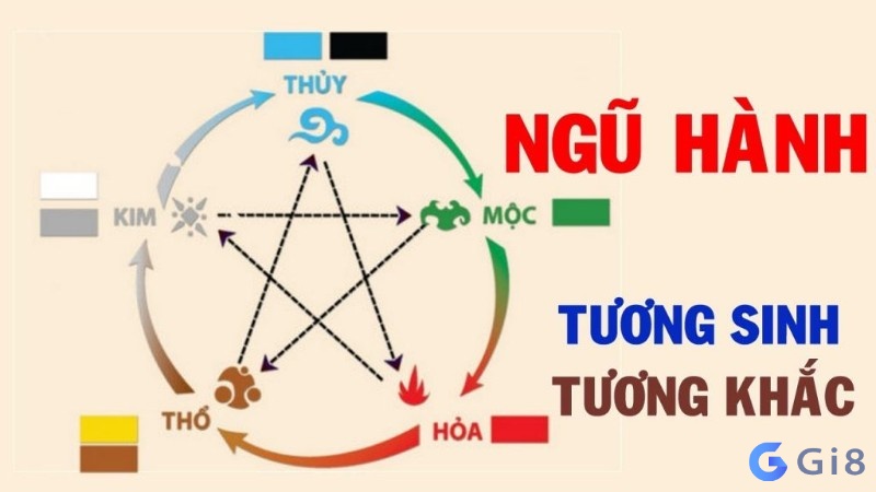 Ý nghĩa các con số hợp mệnh kim Ý nghĩa các con số hợp mệnh kim