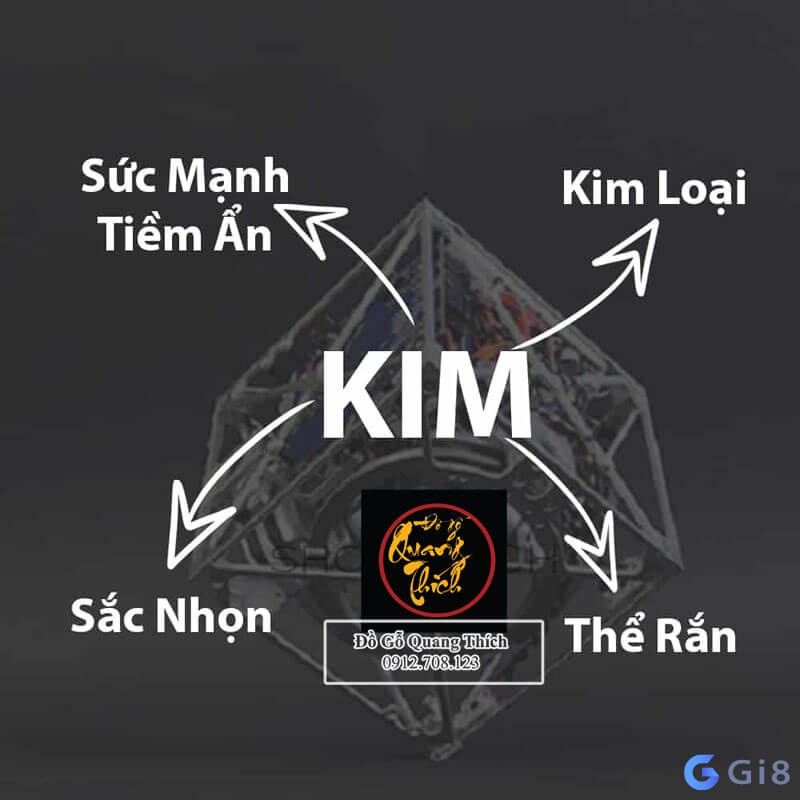 Mệnh kim là gì? Mệnh kim là gì?