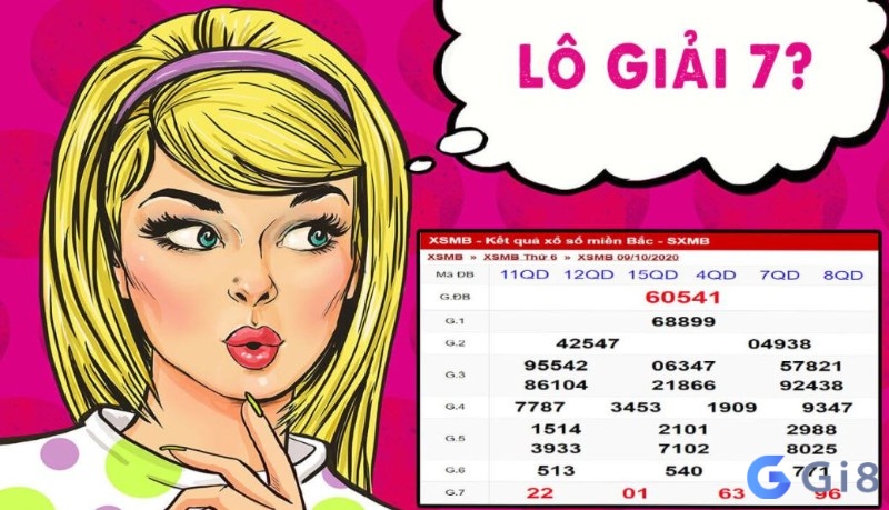 Soi cầu lô kép 366 theo giải 7 Bắt lô kép 366 theo giải 7