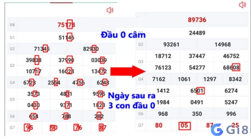 Soi cầu lô đề theo bạc nhớ